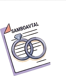 Mall för Samboavtal i Word-format